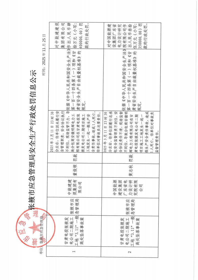 全球十大赌钱软件app