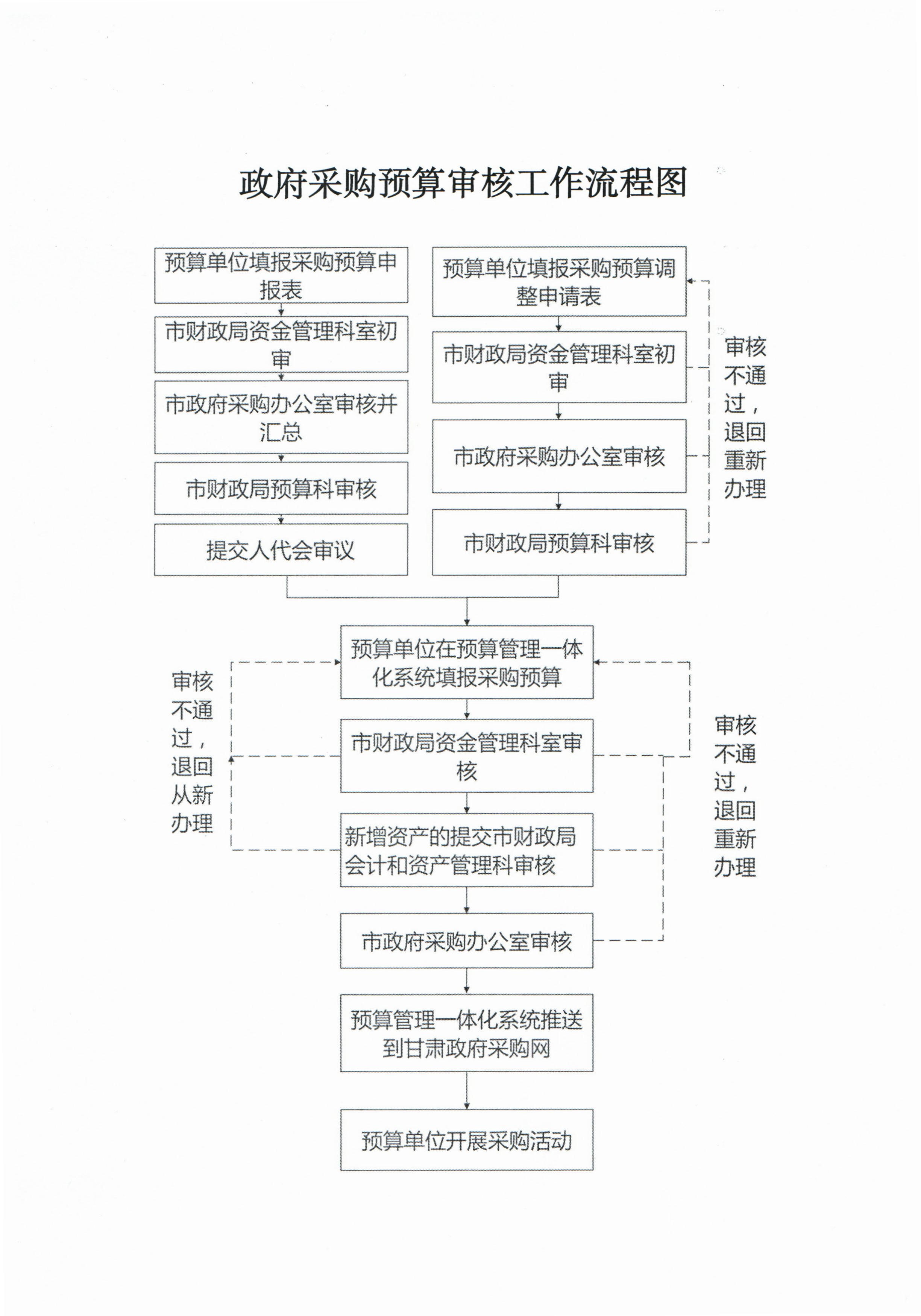全球十大赌钱软件app