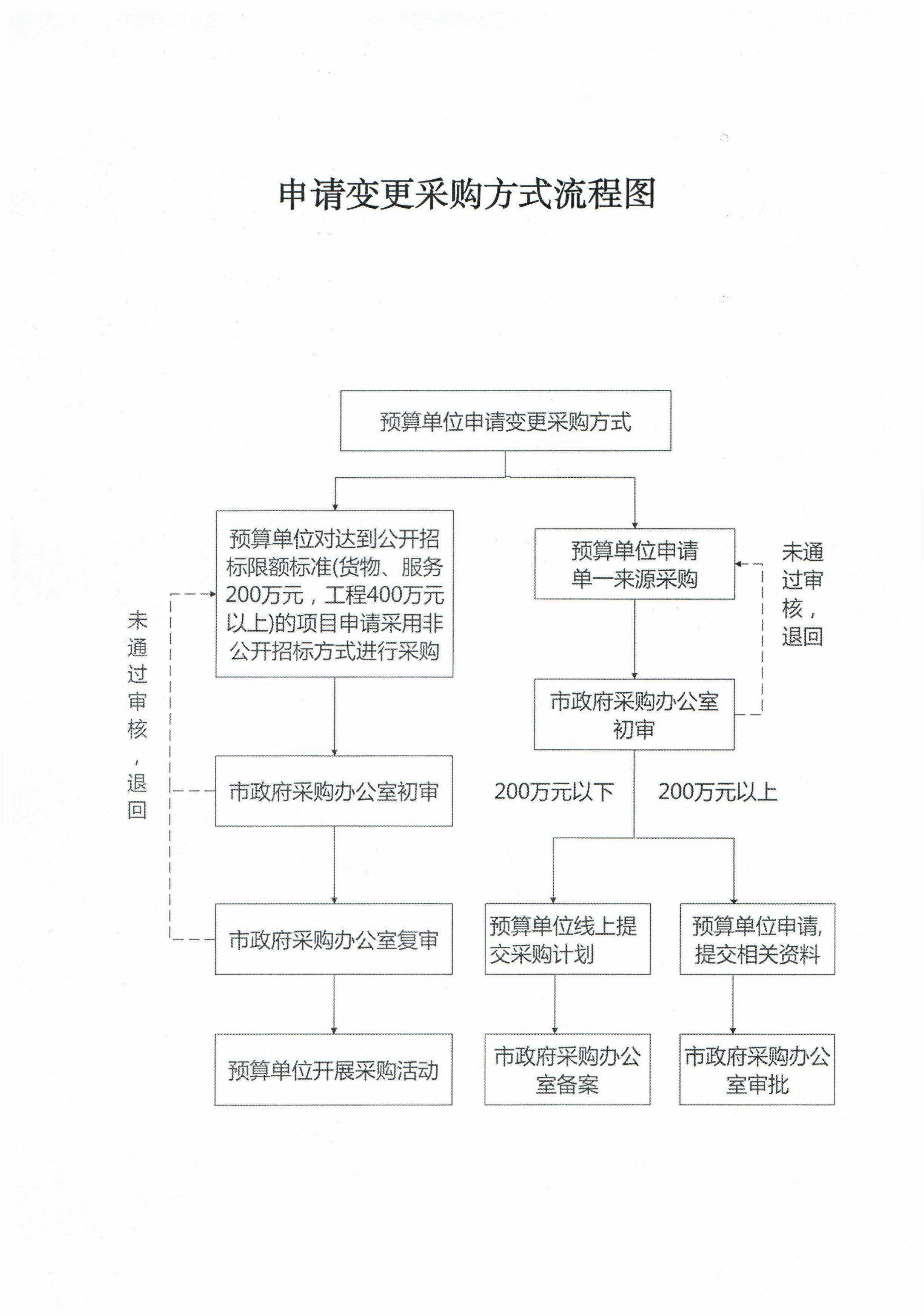 全球十大赌钱软件app