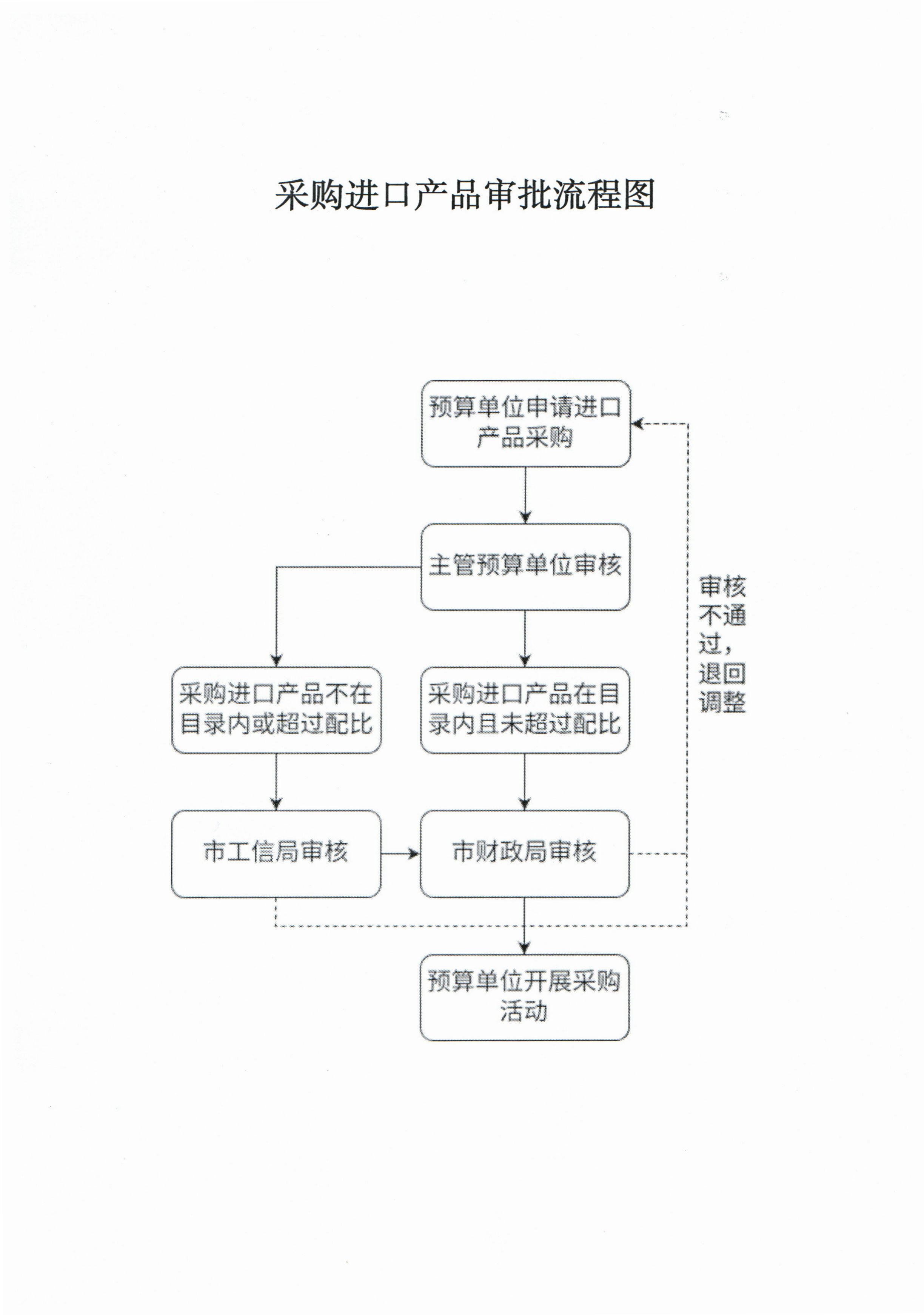 全球十大赌钱软件app