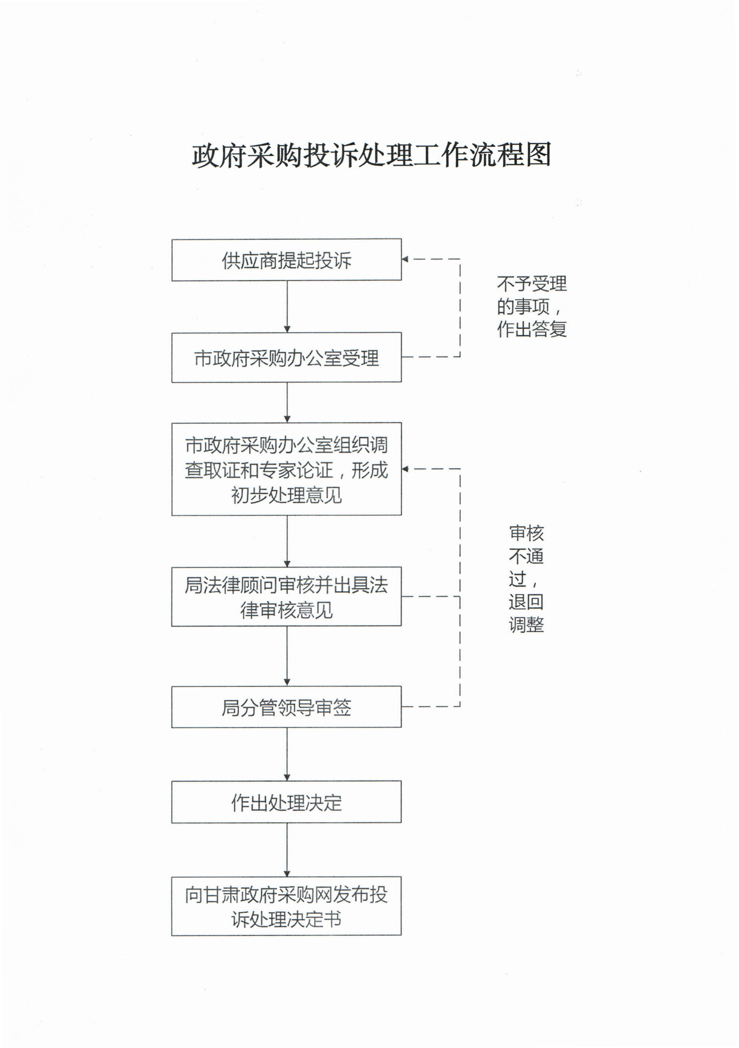 全球十大赌钱软件app