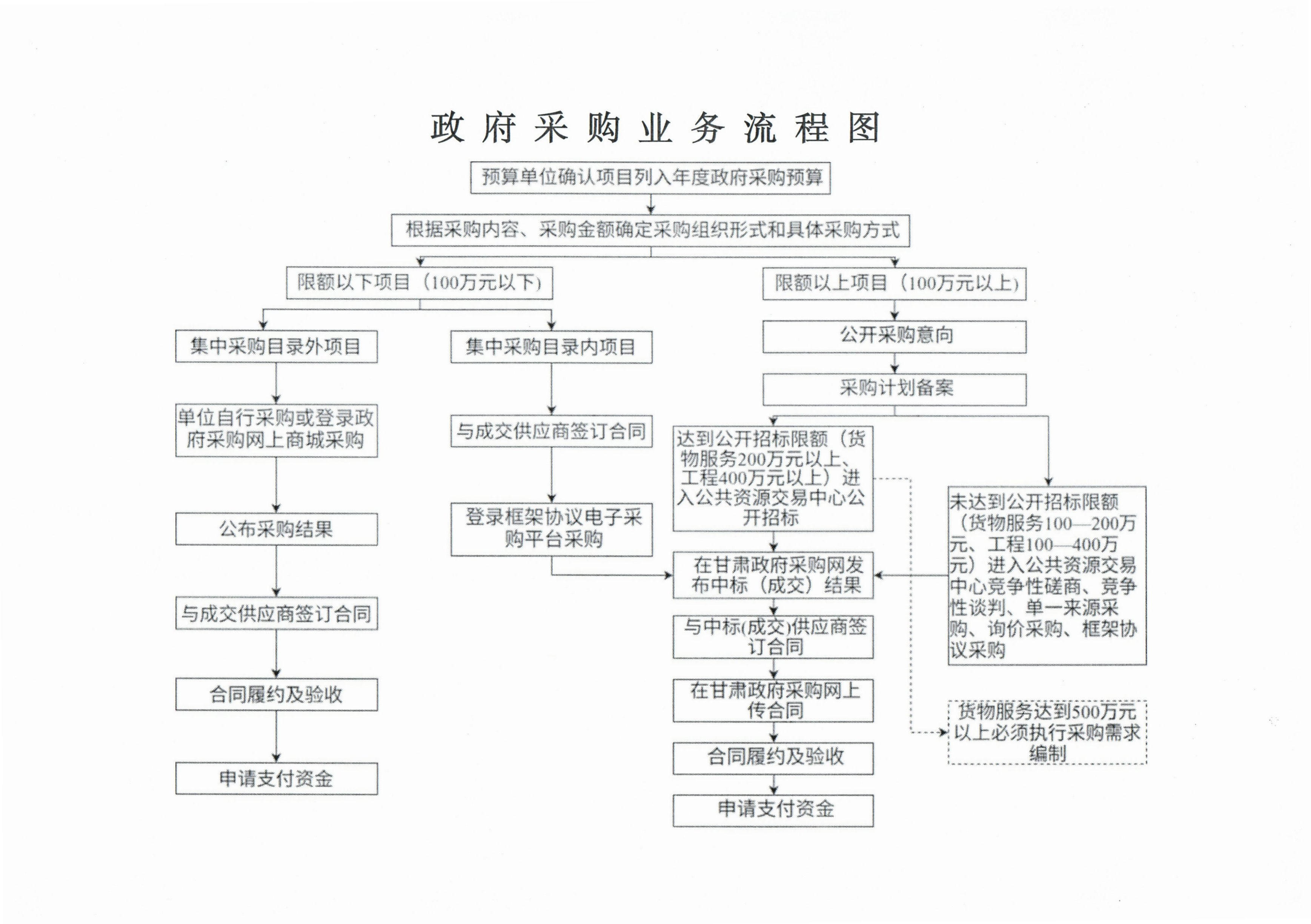 全球十大赌钱软件app