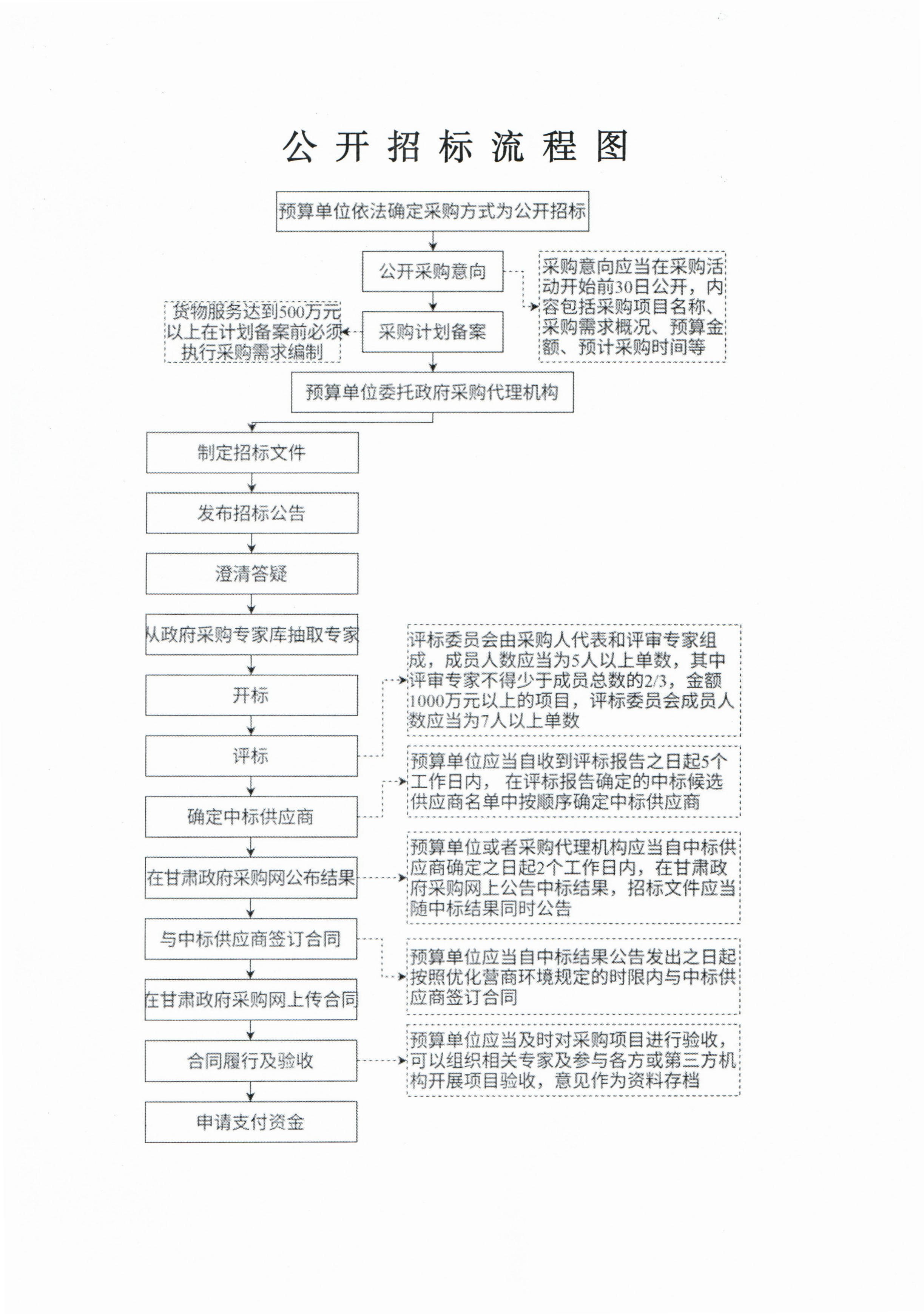 全球十大赌钱软件app