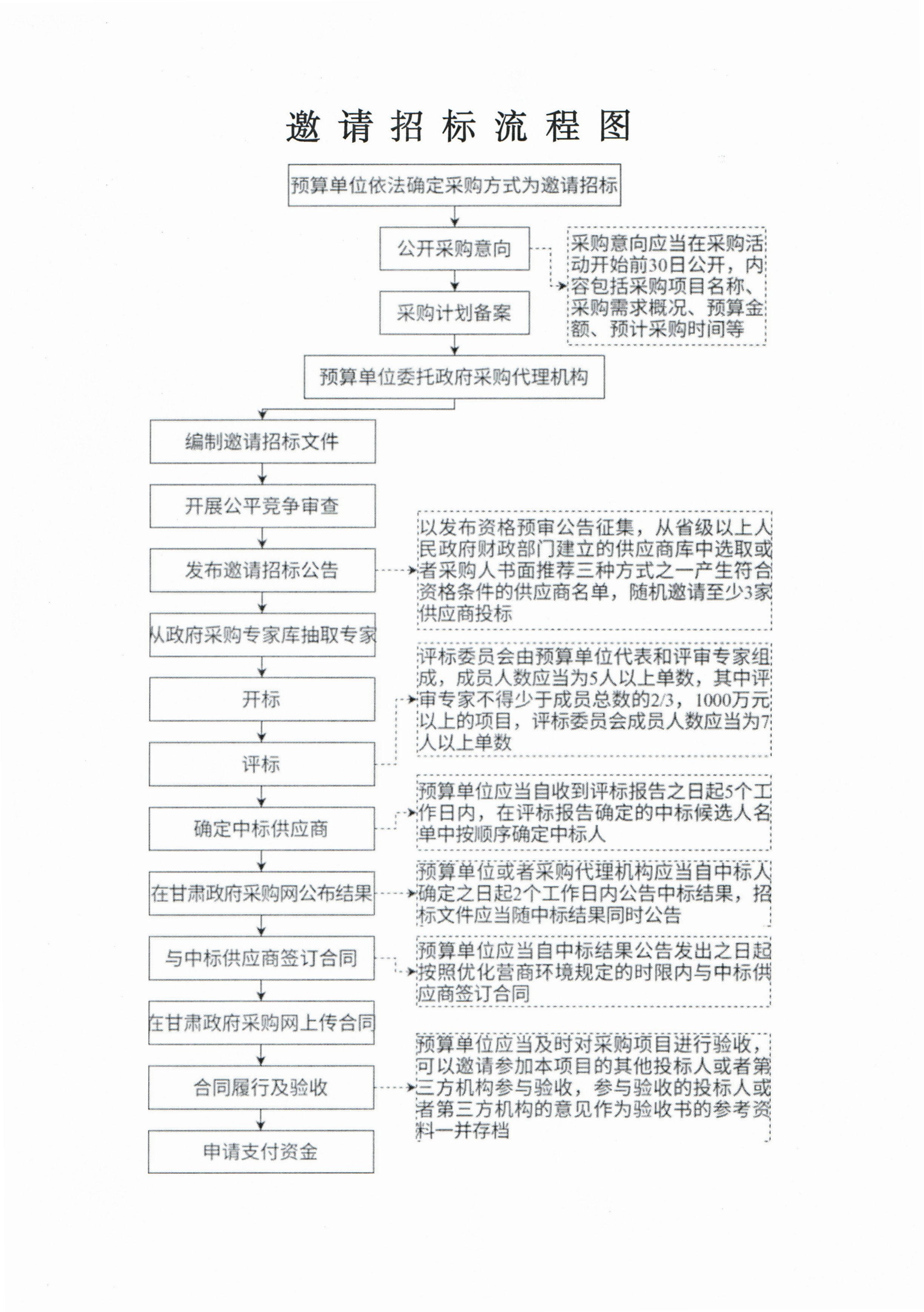 全球十大赌钱软件app
