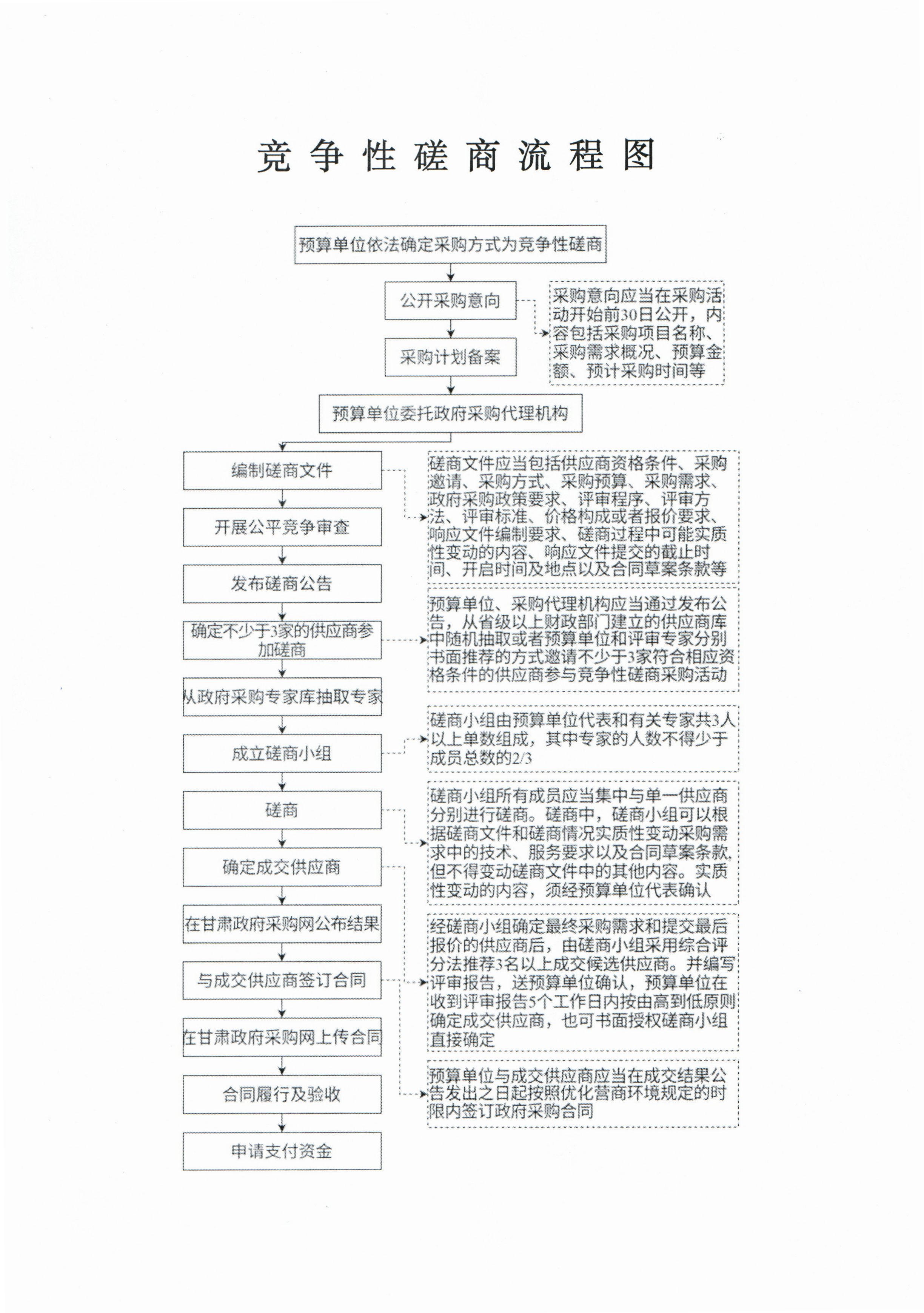 全球十大赌钱软件app