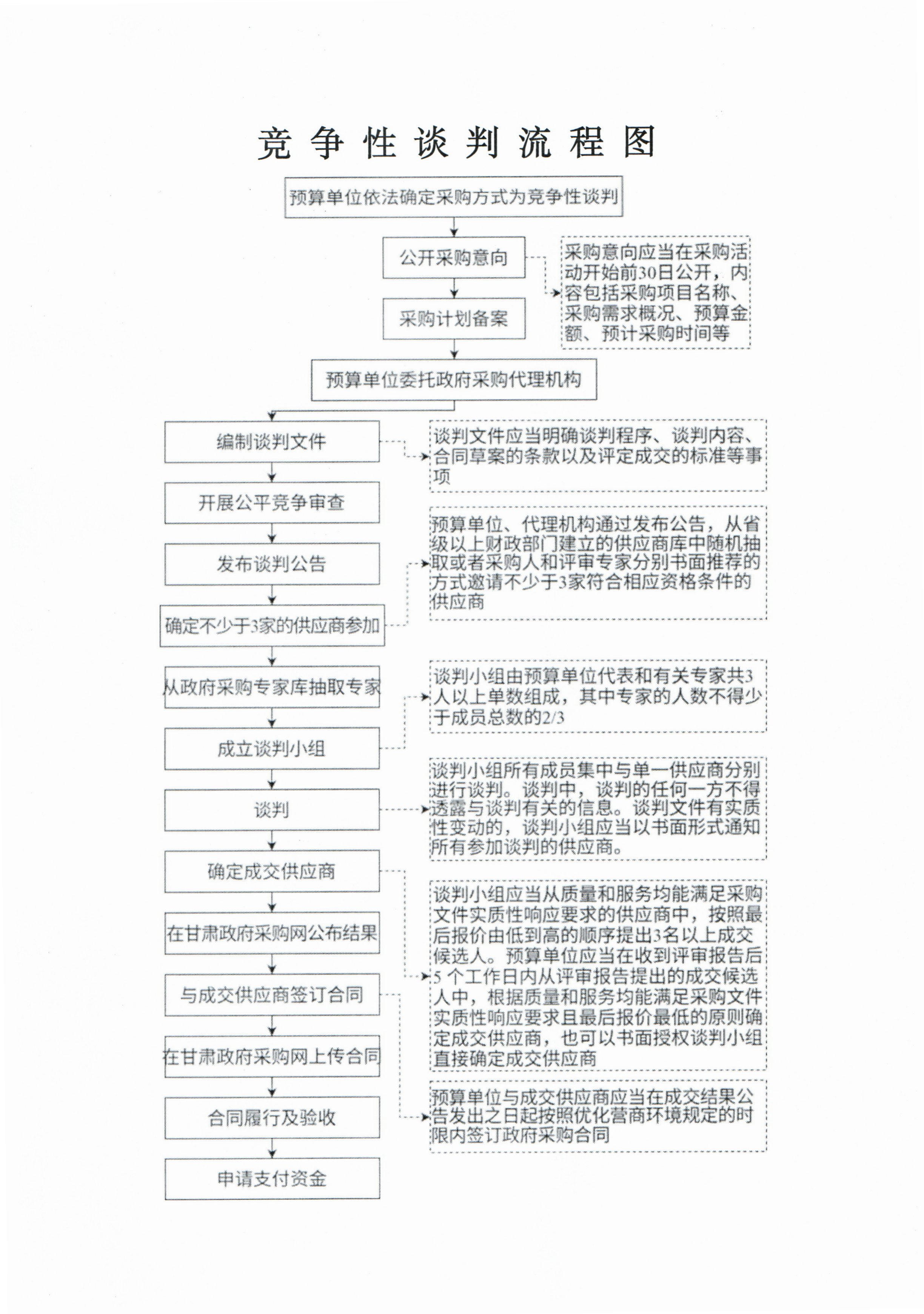 全球十大赌钱软件app