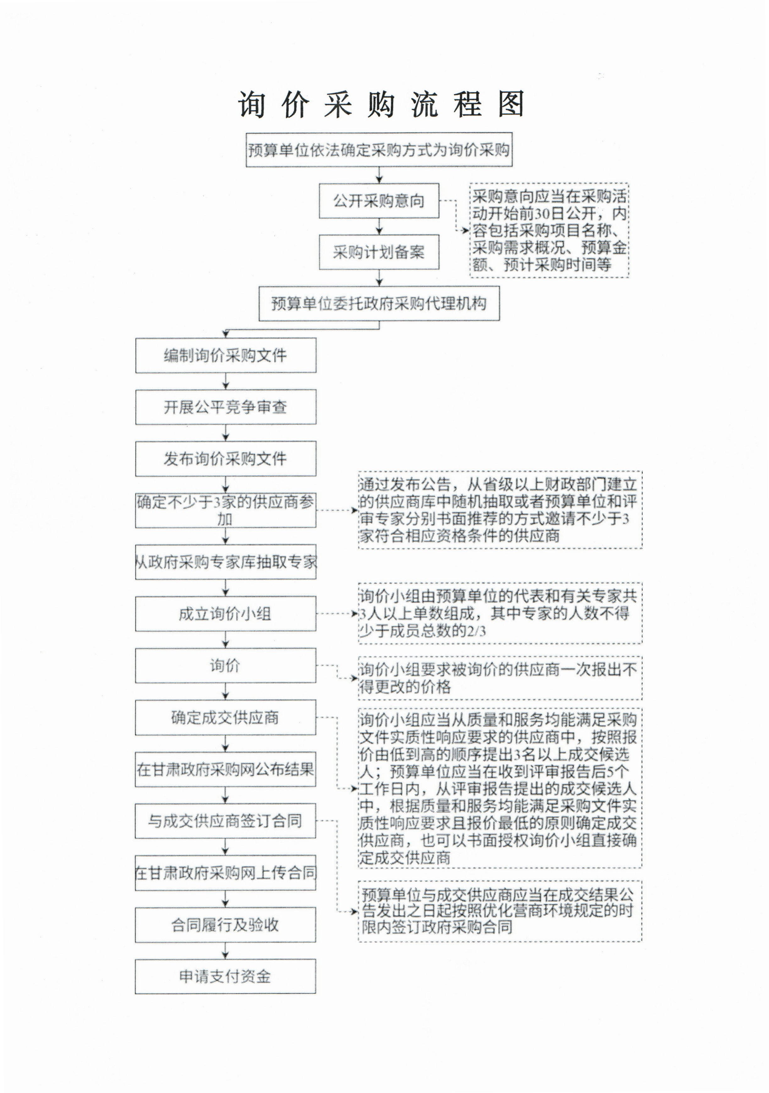 全球十大赌钱软件app