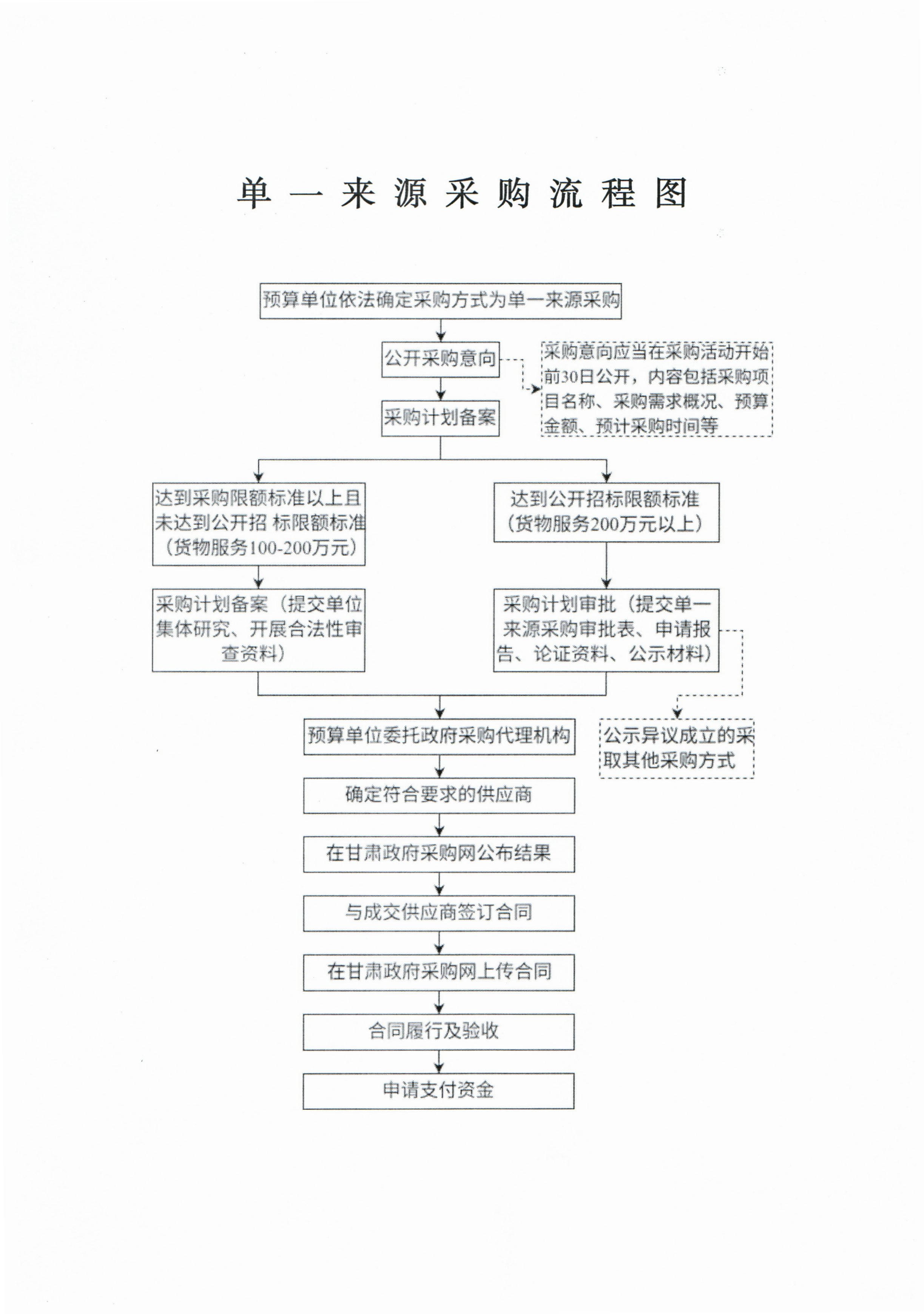 全球十大赌钱软件app