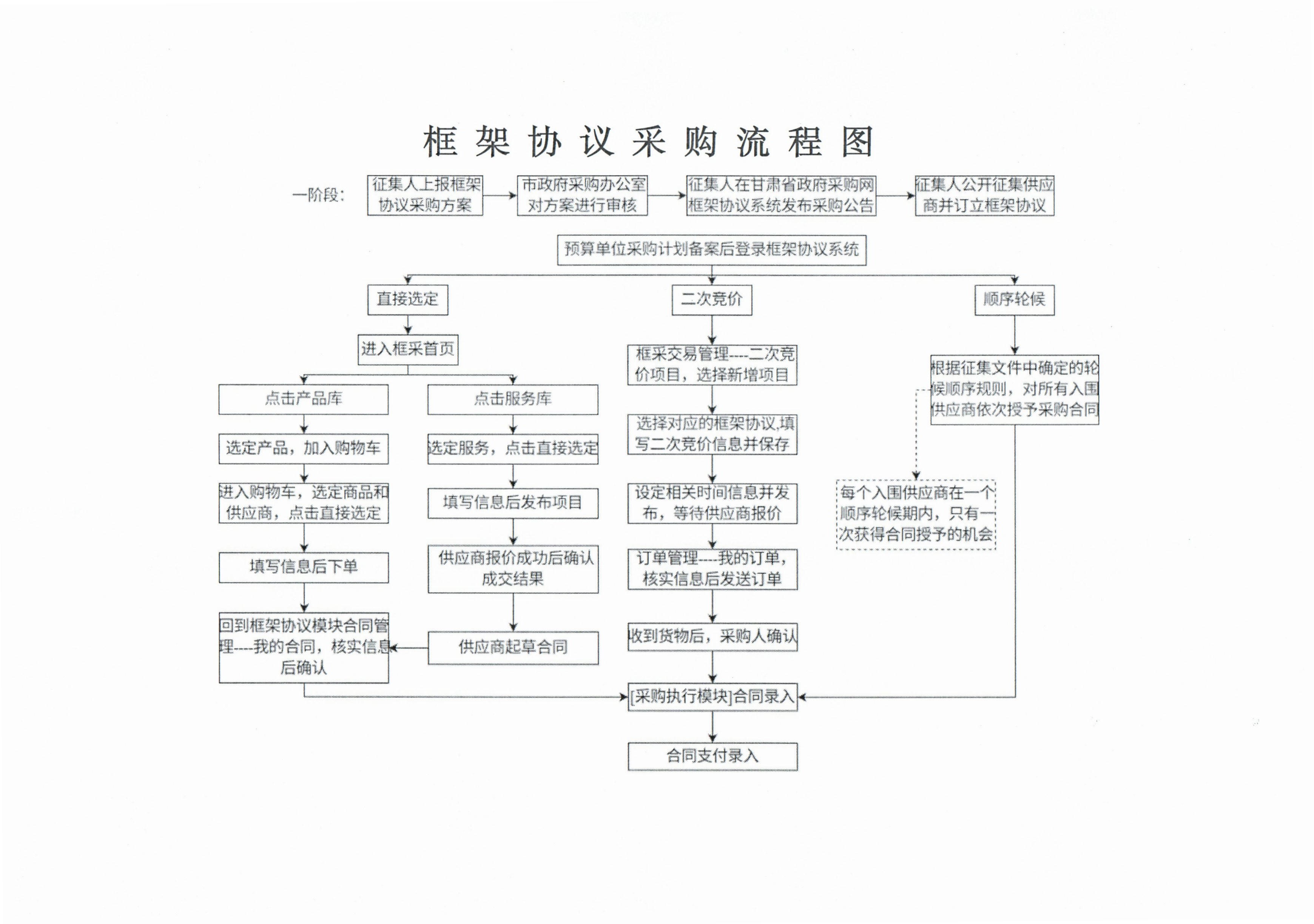 全球十大赌钱软件app