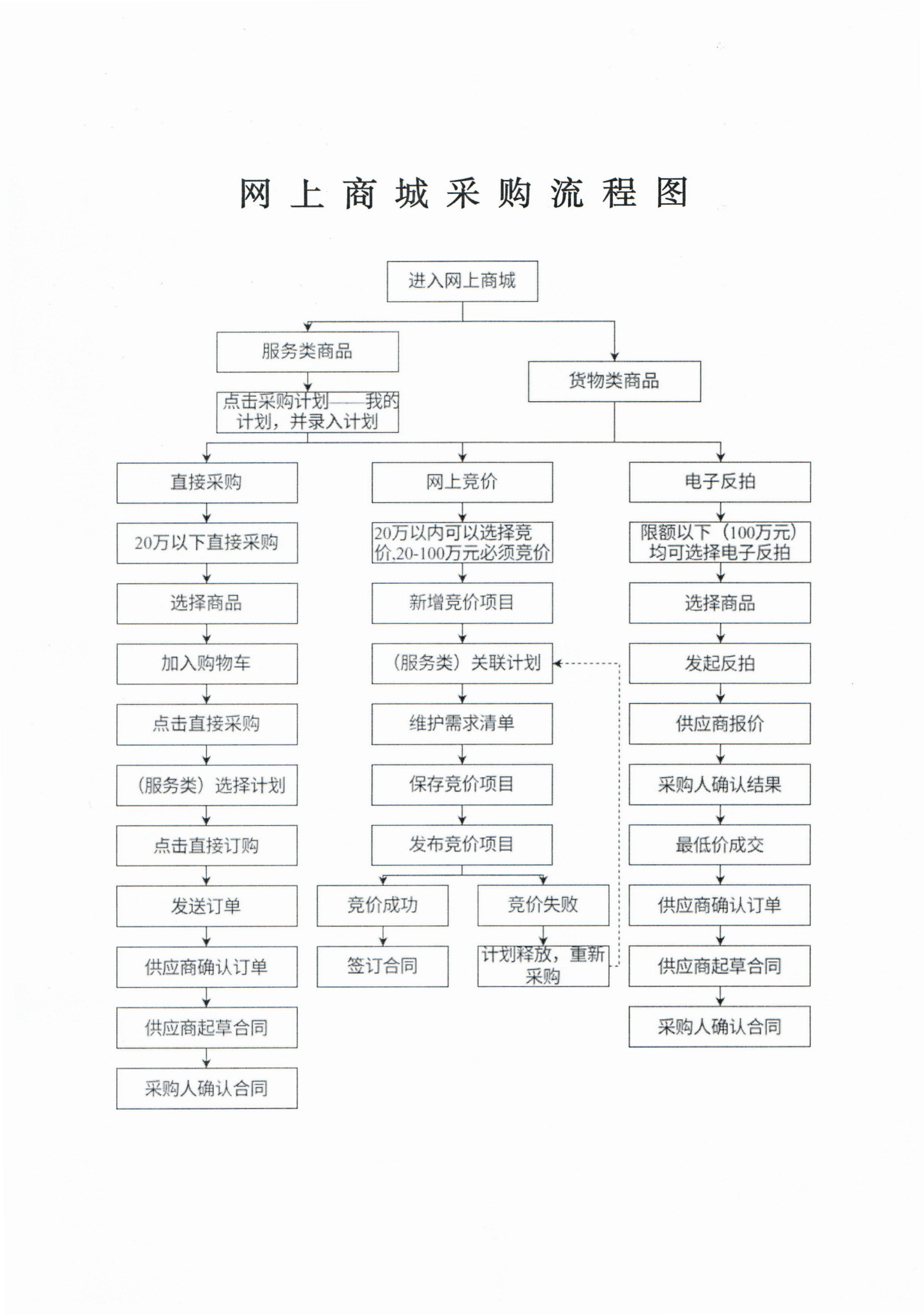 全球十大赌钱软件app