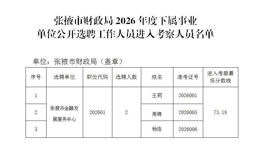 全球十大赌钱软件app