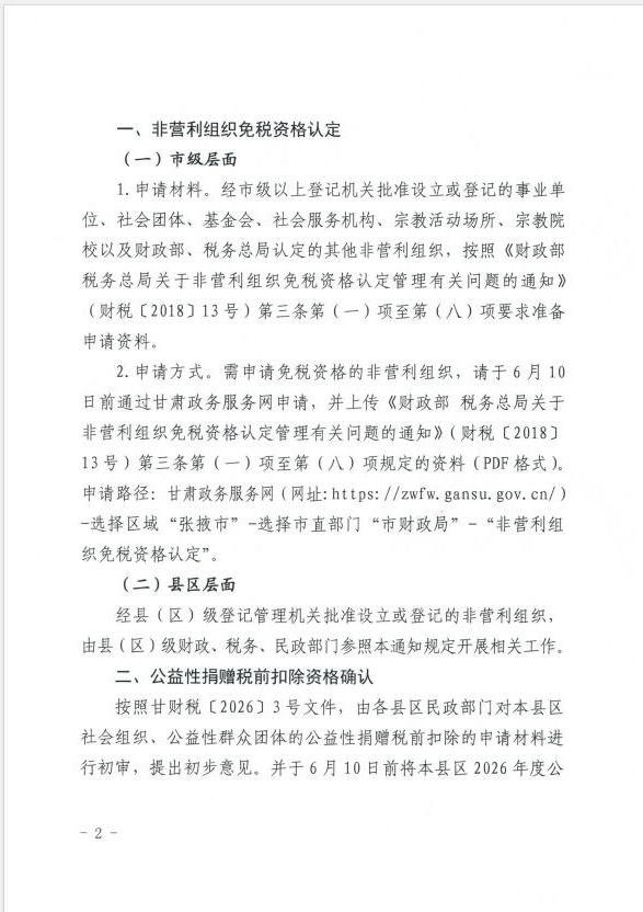 全球十大赌钱软件app