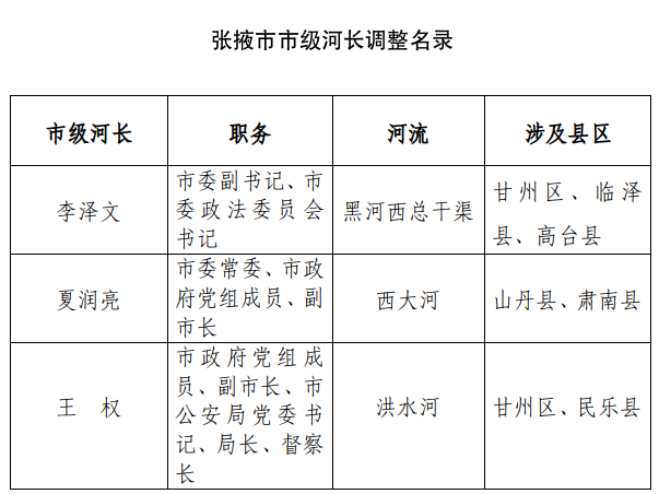 全球十大赌钱软件app