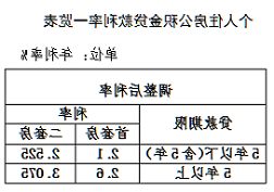 全球十大赌钱软件app