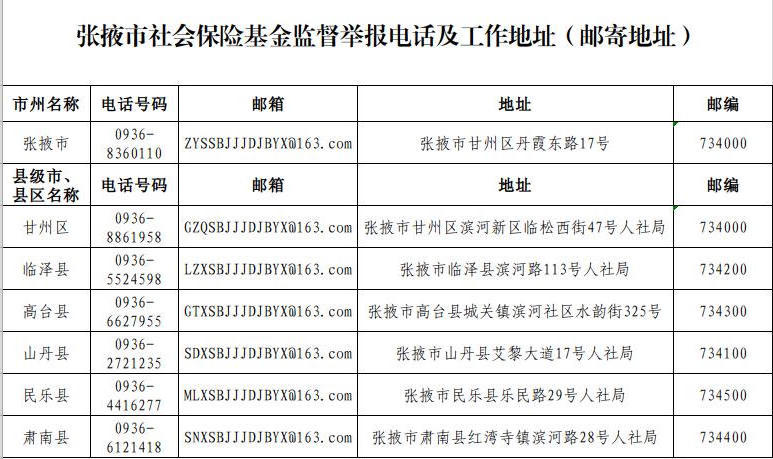 全球十大赌钱软件app