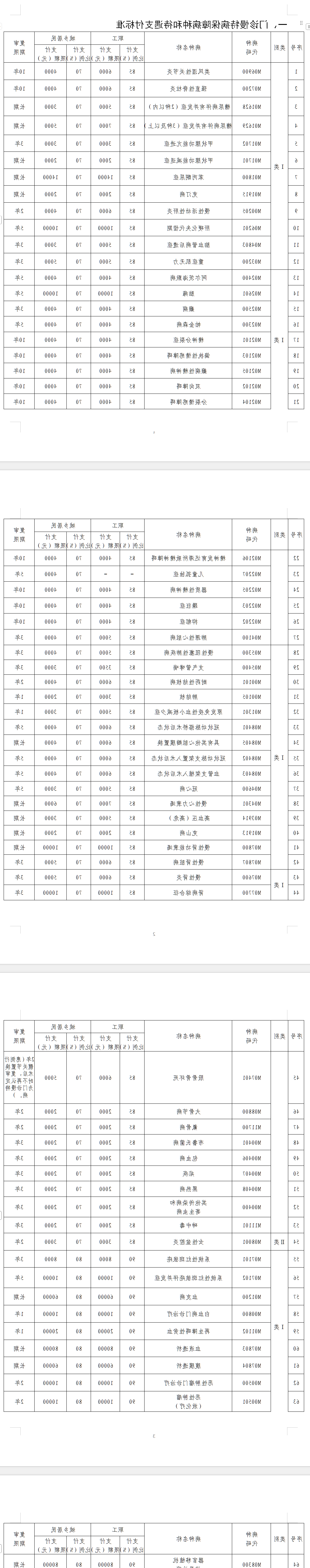 全球十大赌钱软件app