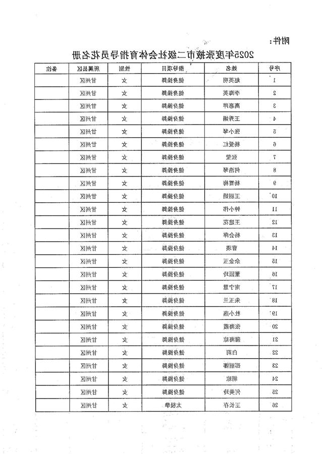 全球十大赌钱软件app