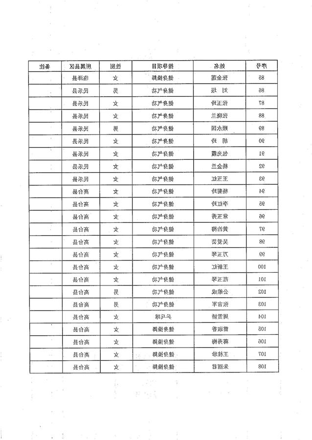 全球十大赌钱软件app