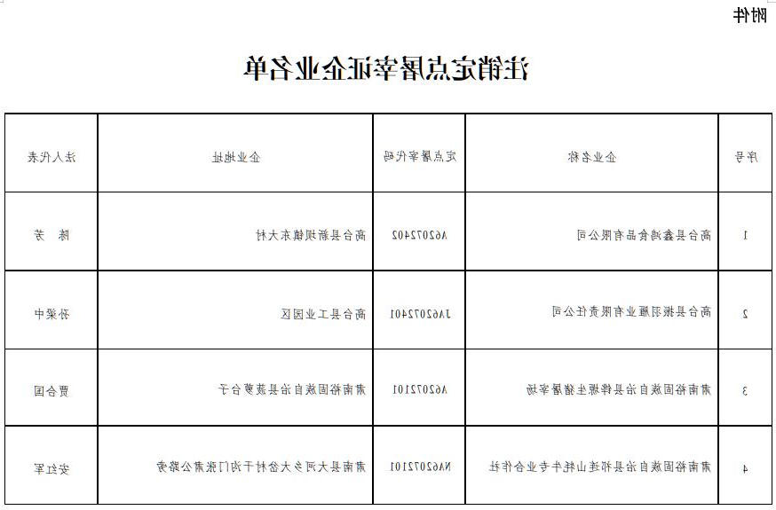 全球十大赌钱软件app